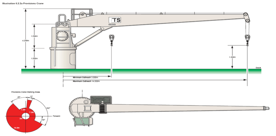 Cranes Used on Oil Tankers