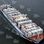 Maersk Partners With Microsoft To Power Digital Services