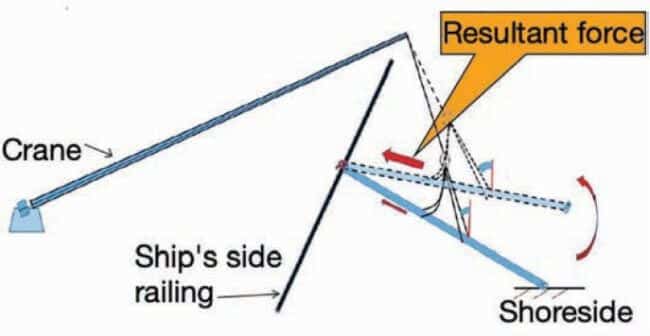 Internal bleeding ends in fatality three days later