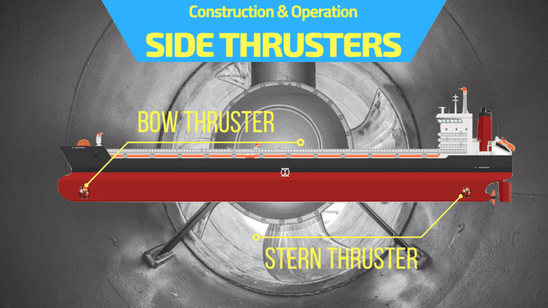 Bow Thrusters: Construction and Working