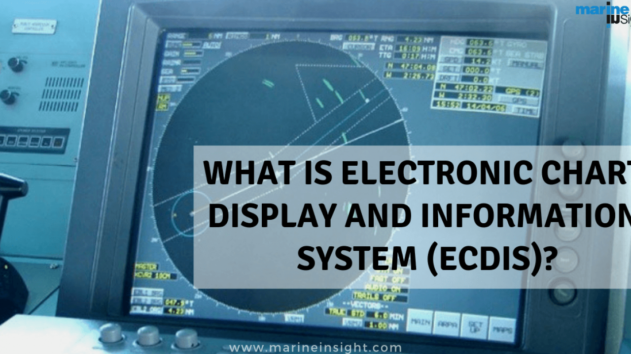 What Is Electronic Charting
