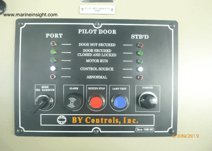 Pilot door closed