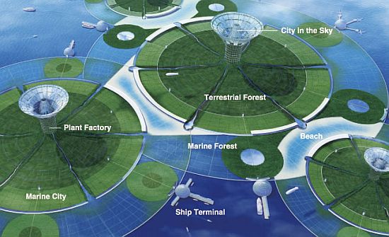 Green Float: Eco-friendly Floating Cities at the Sea