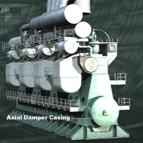 Dampers & De-tuners: Reducing Vibration of Marine Engines