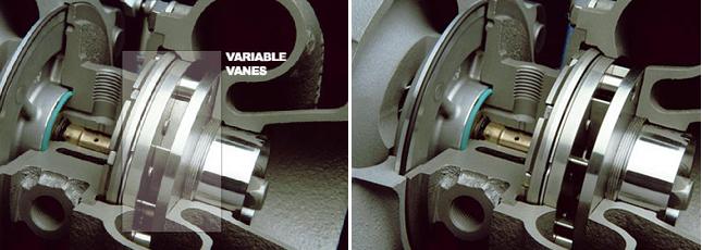 Variable Geometry Turbocharger