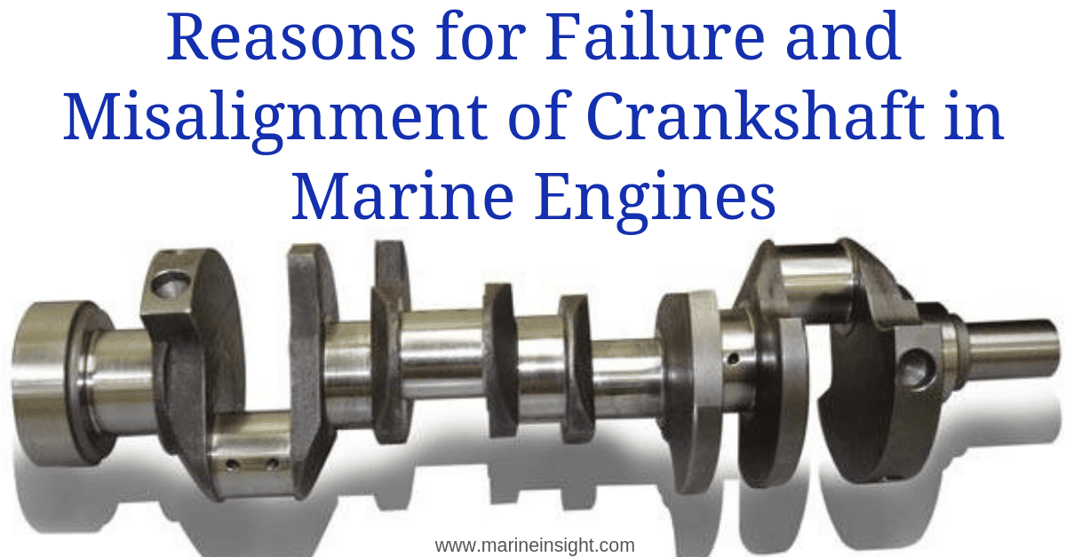 Reasons for Failure and Misalignment of Crankshaft in Marine Engines