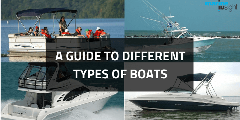 A Guide To Different Types Of Boats