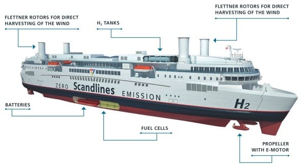 zero emission ferry