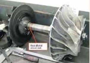 rotor assembly