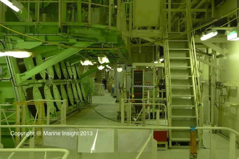 Engine Room Of Maersk Triple- E