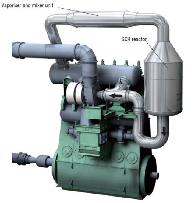 Arrangement of a high-pressure SCR solution on a 6S46MC-C engine