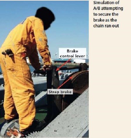 Real Life Accident: Ship’s AB Hit and Fatally Injured by Anchor Chain