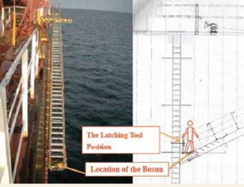 Real Life Accident: Ship’s Bosun Falls From Accommodation Ladder, Body Found After Three Weeks