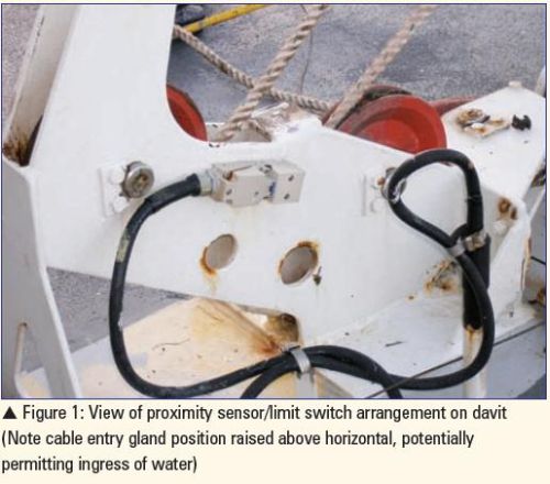 Real Life Incident: Ship’s Crew Dies From Parting Of Rescue Boat Wire Fall