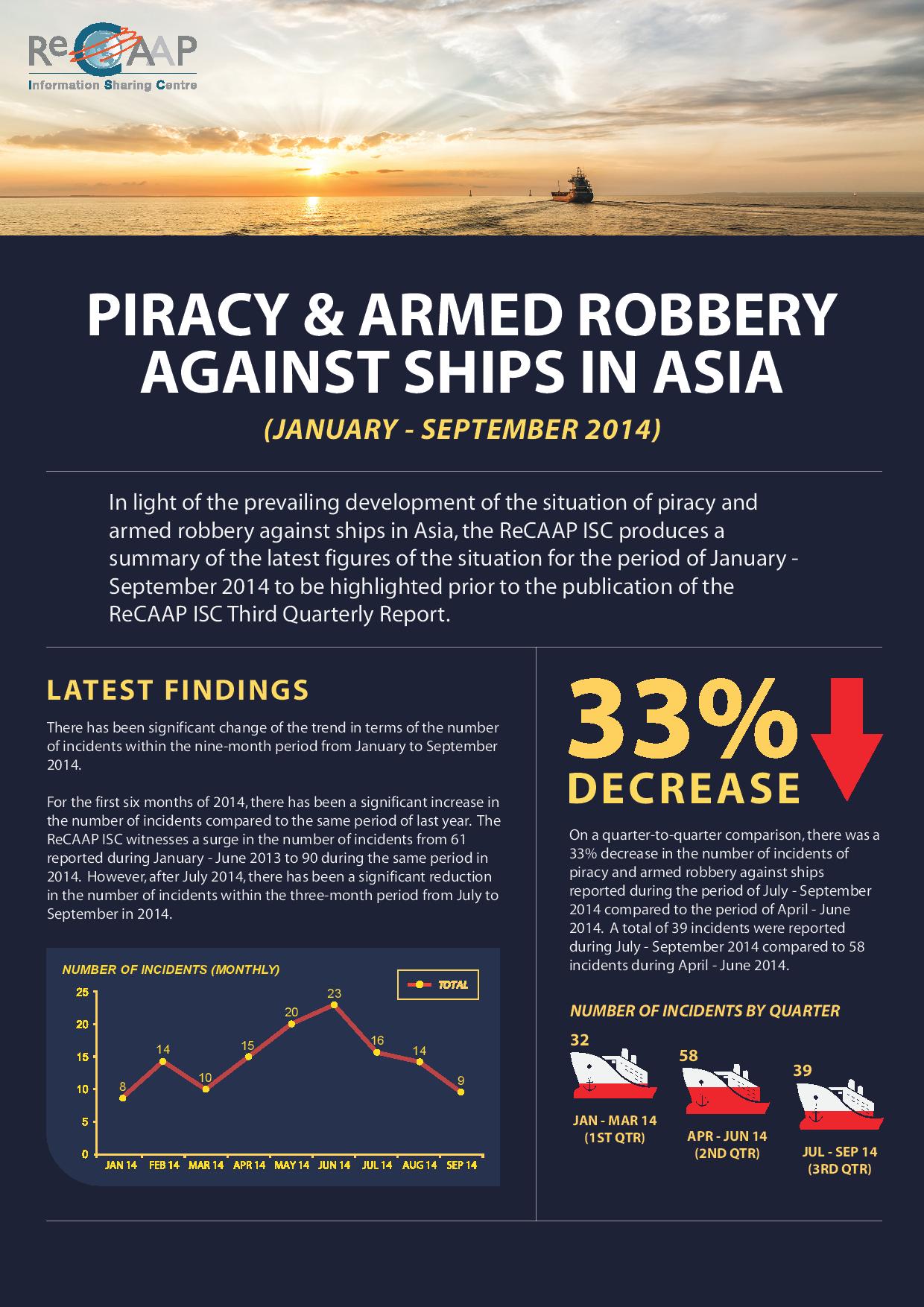 piracy and armed robbery