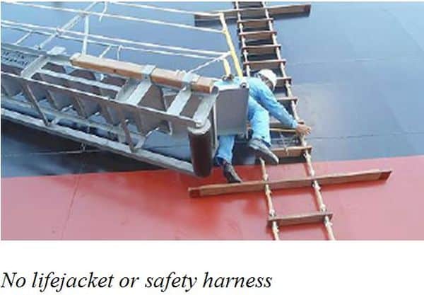 Unsafe Practices That Lead To Gangway Accidents On Ships