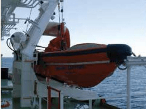 Real Life Accident: Crew Members Severely Injured While Lowering Fast Rescue Boat (FRB)