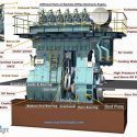 marine engine parts