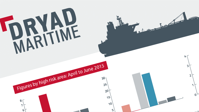 Maritime Crime Incidents Across Southeast Asia At Highest Level In Years (Infographics)