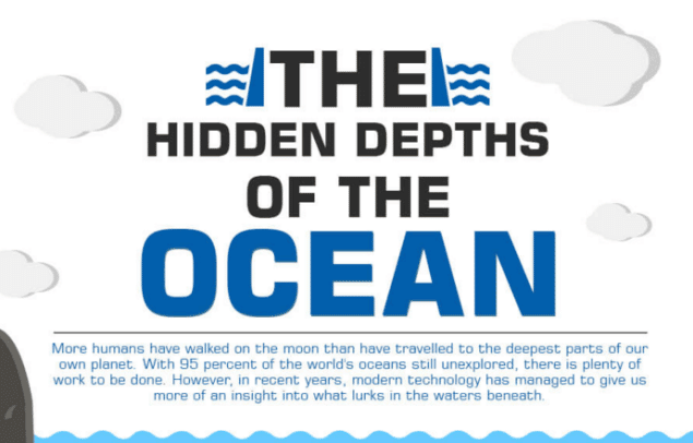 Infographics: The Hidden Depths of the Ocean