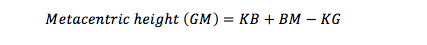 metacentric height GM