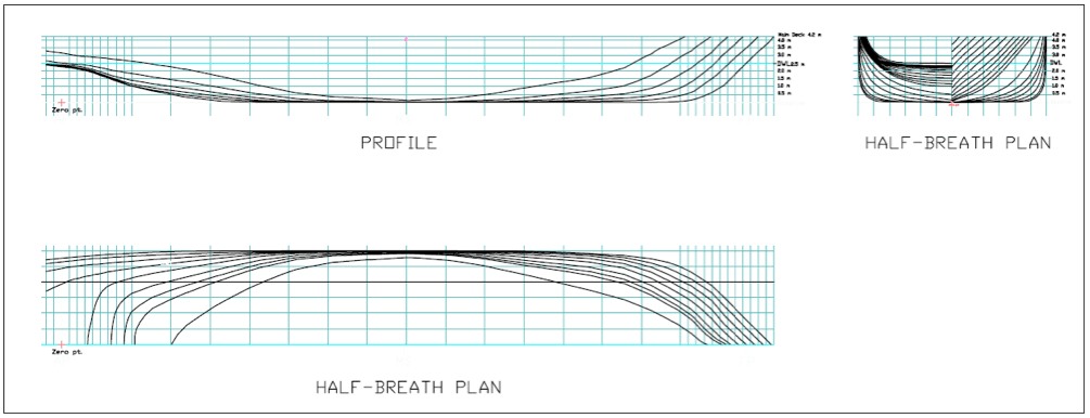 Lines plan of a ship