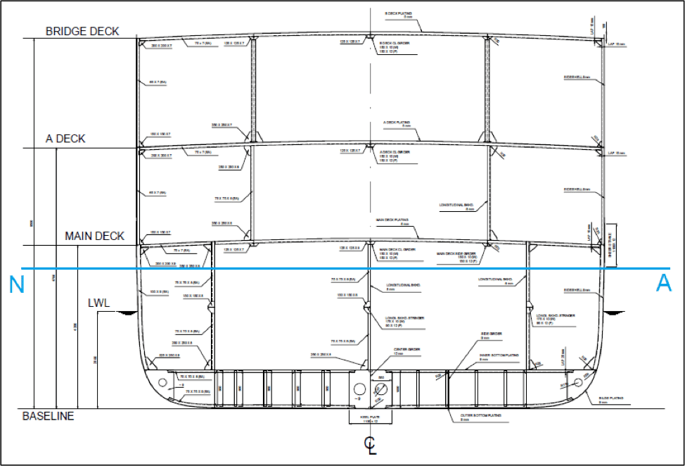 Midship section drawing of a passenger vessel
