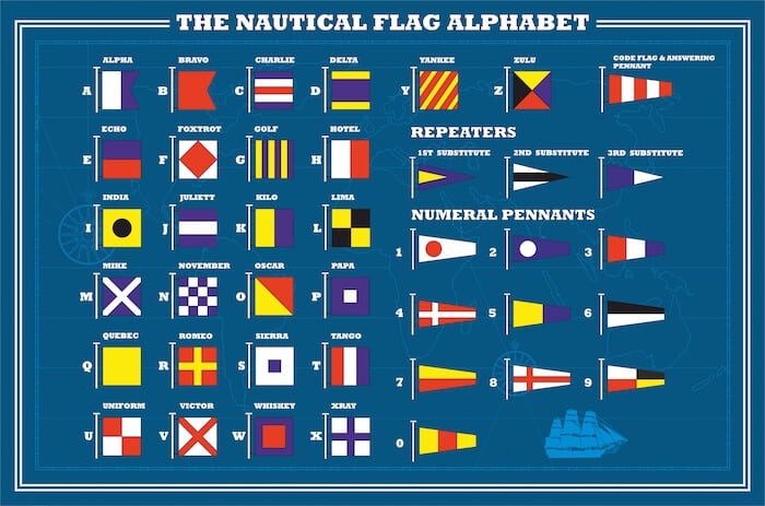ship flags