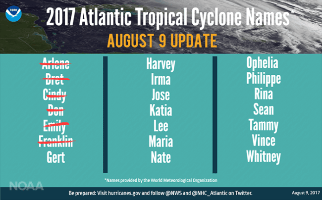 NOAA early atlantic storms_hurricane