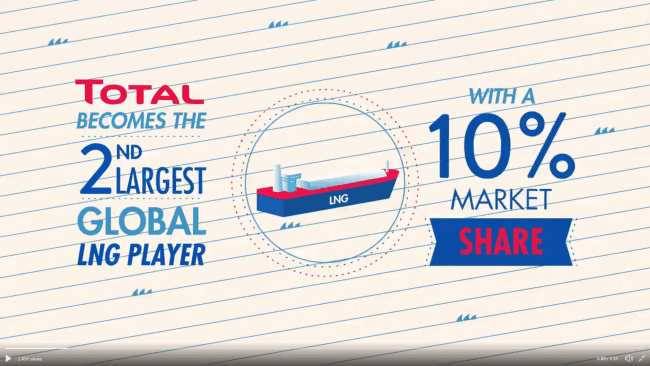 Total Becomes World’s Second Largest LNG Player