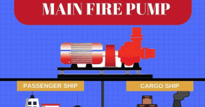 main fire pump