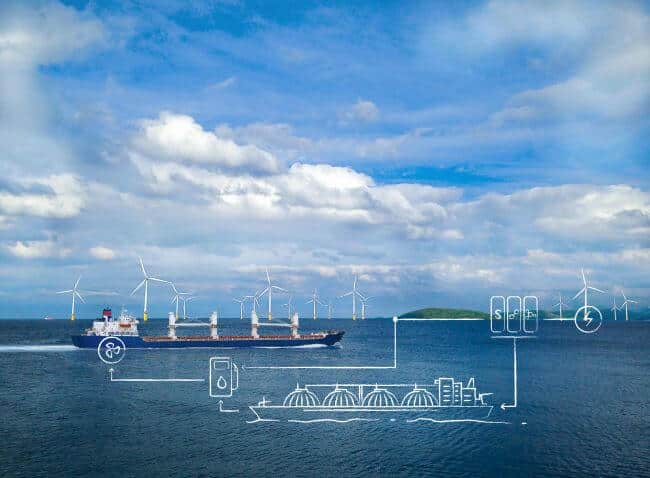 Energy Transition Offers Innovators A Competitive Edge Through “Carbon Robust” Ship Designs