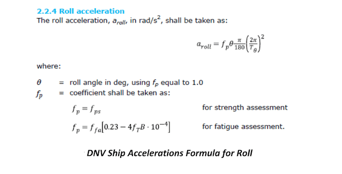 DNV Ship Accelerations Formula for Roll