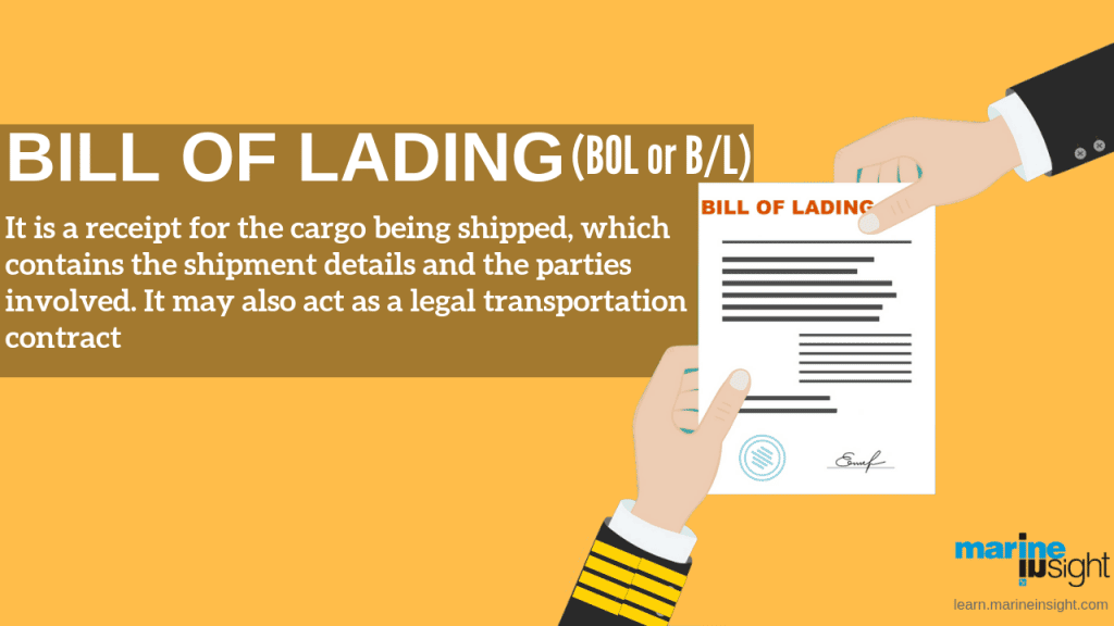 Bill of lading definition 