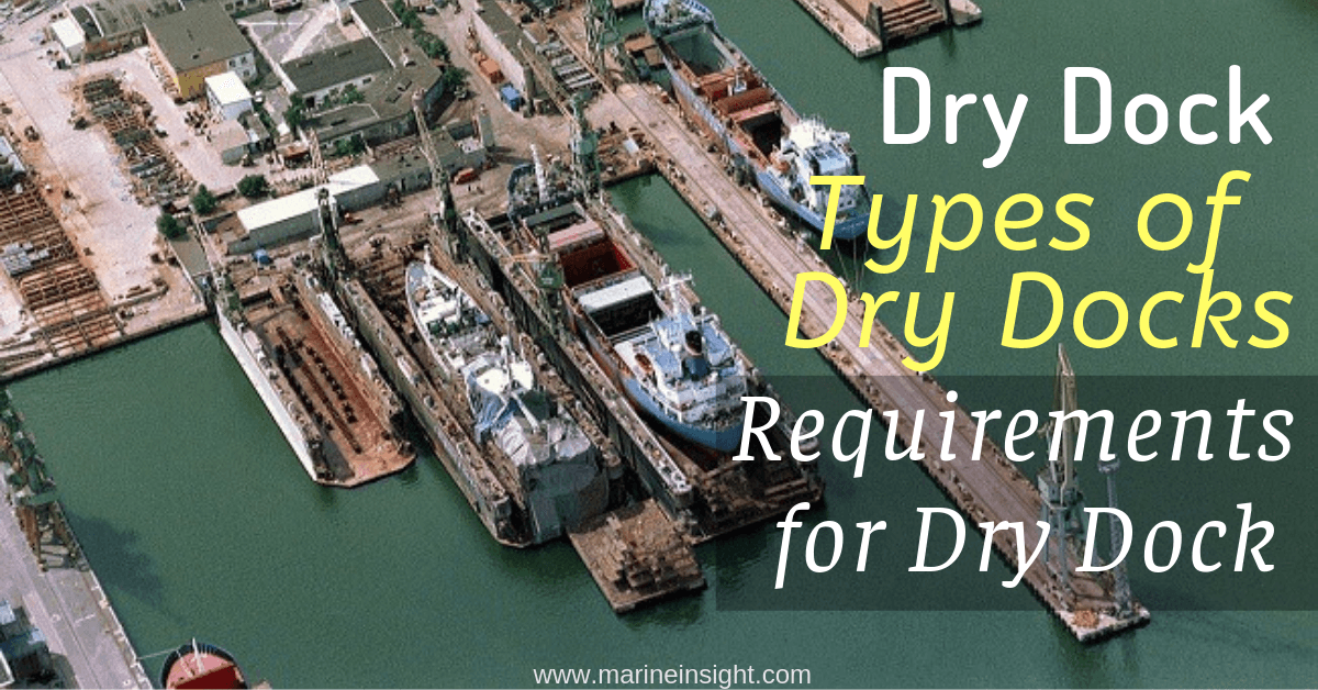 Dry Dock, Types of Dry Docks &amp; Requirements for Dry Dock
