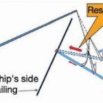 Internal bleeding ends in fatality three days later