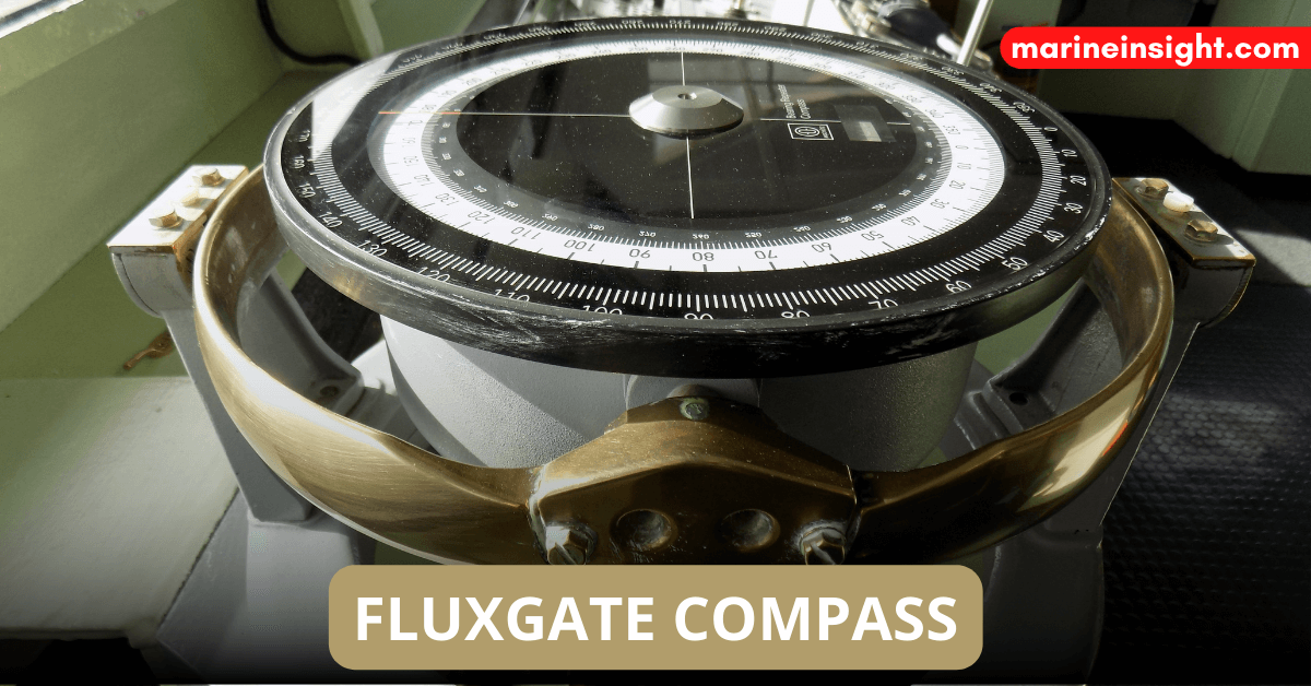 An Introduction to Fluxgate Compass