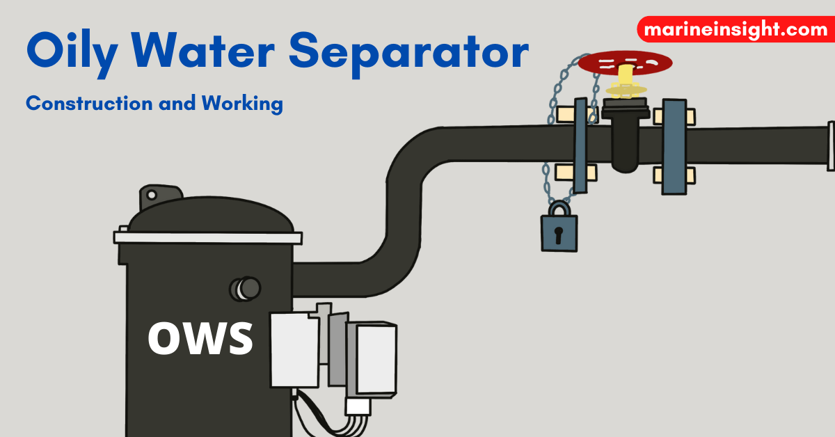 What is an Oil/Water Separator? How Does an Oil/Water Separator Work?