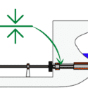 How Sighting, Boring and Alignment of Ship's Propeller Shaft Is Done