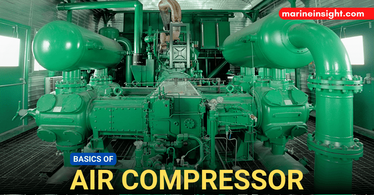Working of Air Compressor - Types - Control Techniques