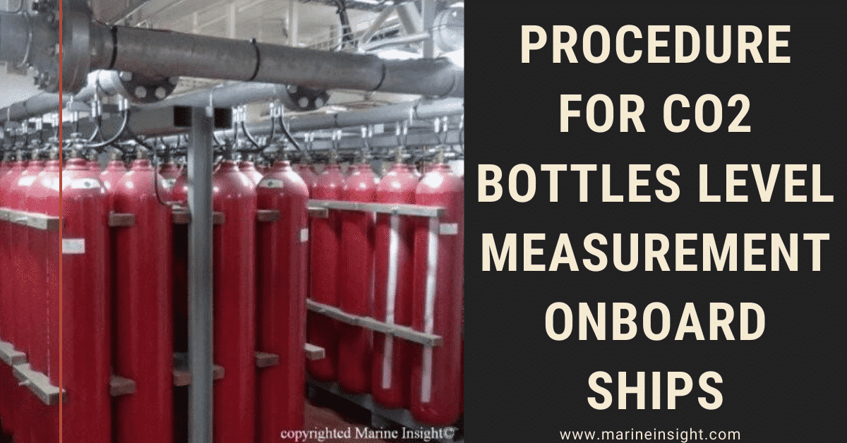 Procedure for CO2 Bottles Level Measurement onboard Ships