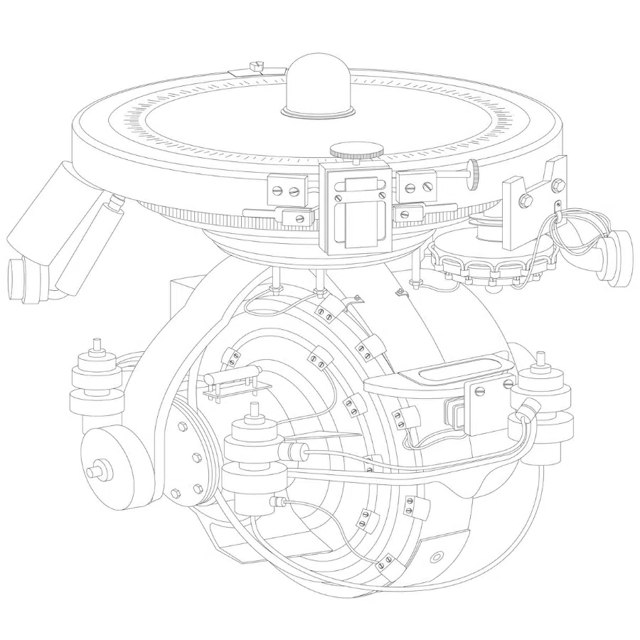 giroszkóp-iránytű diagram