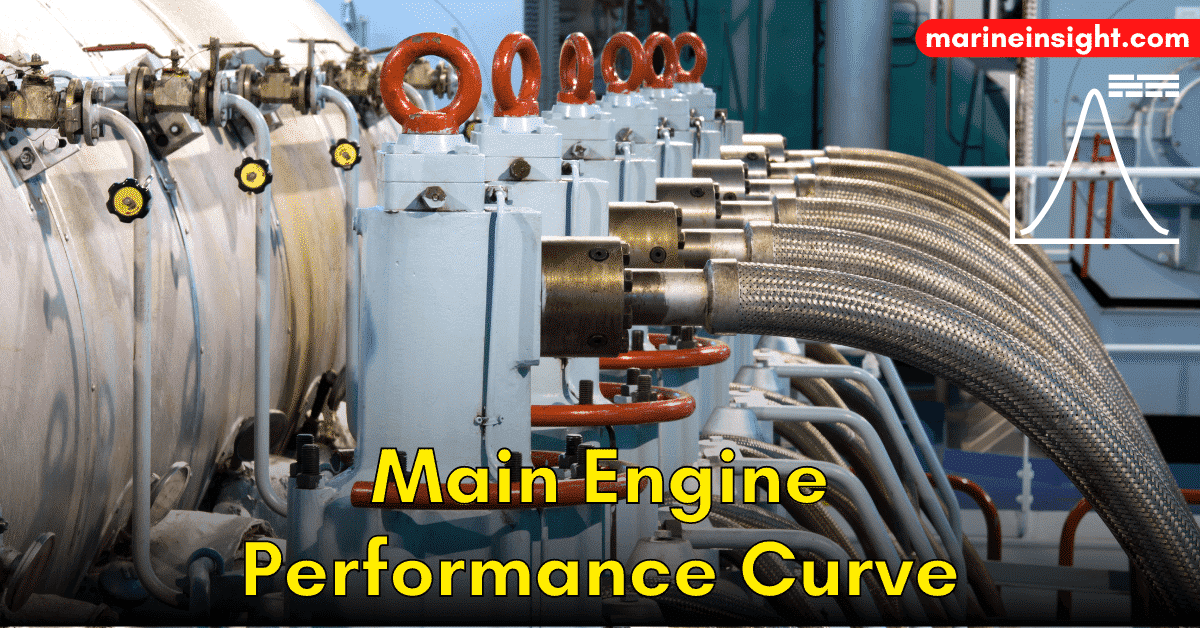 How to Use Main Engine Performance Curve for Economical Fuel