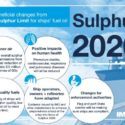 5 changes - Sulphur 2020 - infographic web