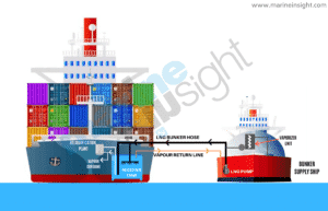 Ship Vessels Detail Update PE 1/700 021 Accommodation Ladders for general use 