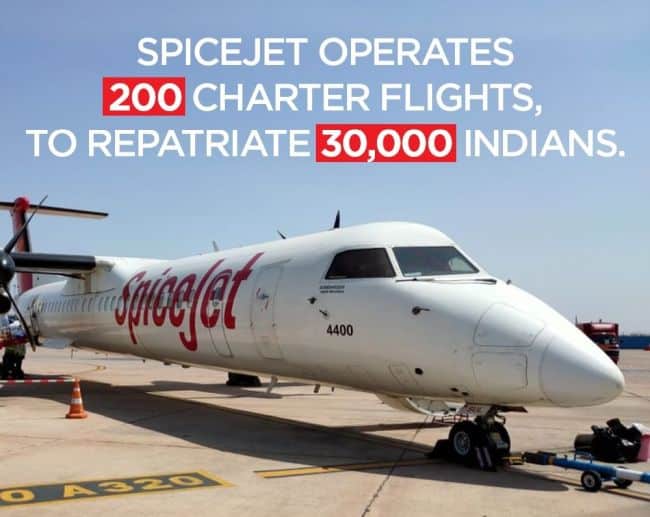 India: Spicejet Airlines Charters 200 Flights To Bring 30000 Indians Back Home