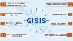ROLE OF GISIS