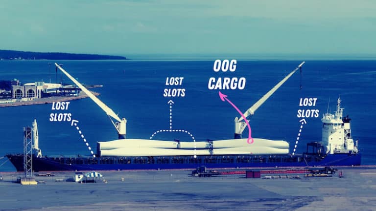 What is OOG or Out of Gauge Cargo?