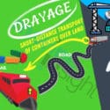 Drayage