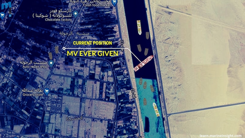 MV Ever Given Suez Grounding